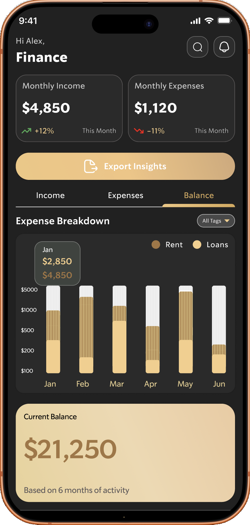 The Gig Tracker balance insights screen showing monthly balance data.