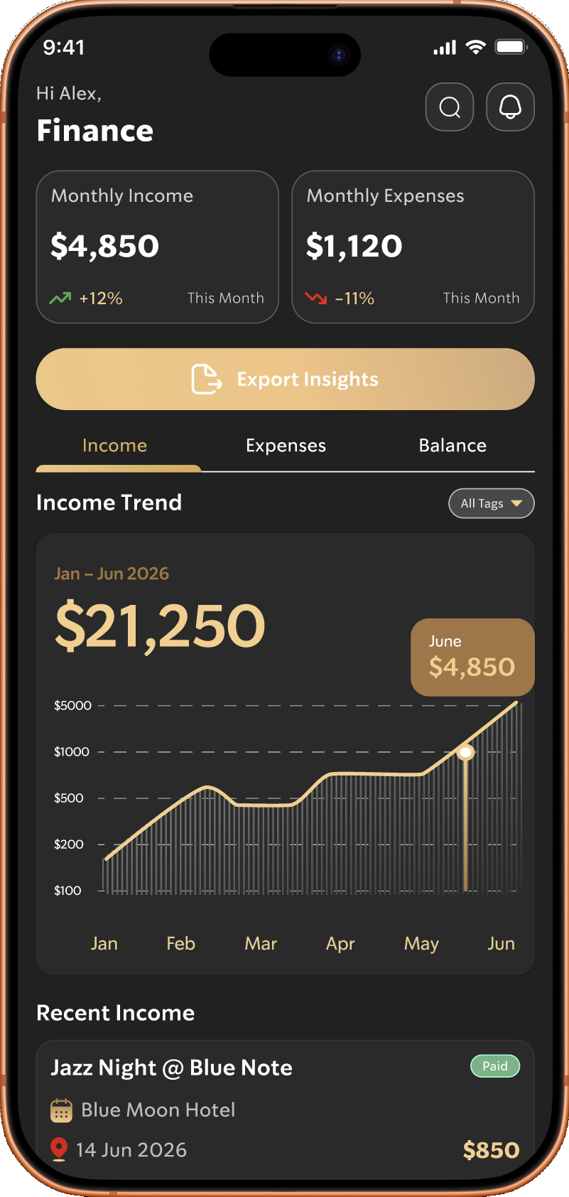 The Gig Tracker income insights screen showing income trends and recent GIG income.